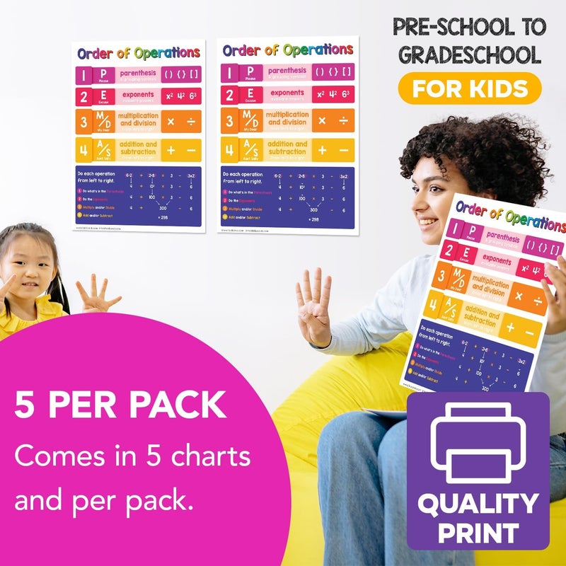 FoldCard Educational Charts for Preschool to Grade 1 Kids – Bright and Colorful Educational Visual/Learning Aid Poster for Classroom or Home | Glossy Durable Cardstock | 8.5" x 11" | 5 per Pack (Operations) - Image 4